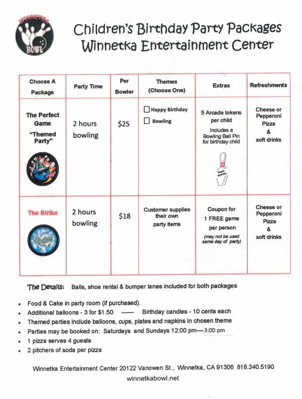 Children's Birthday Party Packages